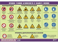 Таблица демонстрационная "Правила техники безопасности в кабинете физики" (винил 70x100) - fgospostavki.ru - Владимир