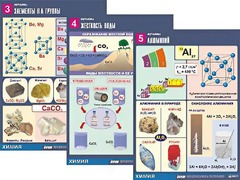 Комплект таблиц "Металлы" (10 таблиц, формат А1, ламинированные) - fgospostavki.ru - Владимир