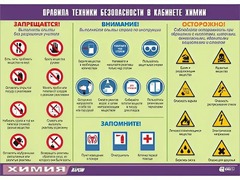 Таблица демонстрационная "Правила техники безопасности в кабинете химии" (винил 70х100) - fgospostavki.ru - Владимир