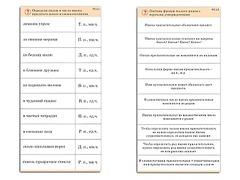 Комплект карточек (10) "Обучающий калейдоскоп. Имя прилагательное" - fgospostavki.ru - Владимир