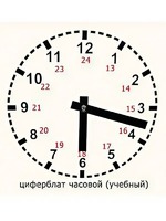 Часовой циферблат раздаточный - fgospostavki.ru - Владимир