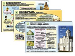 Комплект таблиц по истории "История России с древних времен" раздаточные (цветные, ламинированные, А4, 10 штук) - fgospostavki.ru - Владимир