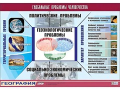 Таблица демонстрационная "Глобальные проблемы человечества" (винил 100*140) - fgospostavki.ru - Владимир