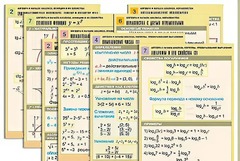 Комплект таблиц по всему курсу "Алгебра и начала анализа" (50 таблиц, А1, полноцветные, ламинированные) - fgospostavki.ru - Владимир