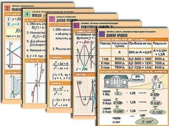 Комплект таблиц по всему курсу алгебры (50 штук, А1, полноцветные, ламинированные) - fgospostavki.ru - Владимир