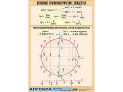 Таблица демонстрационная "Основные тригонометрические тождества" (винил 100*140) - fgospostavki.ru - Владимир