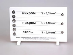 Прибор для демонстрации зависимости сопротивления проводника от его длины, сечения и материала - fgospostavki.ru - Владимир