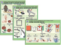 Комплект таблиц "Технология. Обработка природного материала и пластика" (6 таблиц, А1, ламинированные) - fgospostavki.ru - Владимир