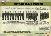 Комплект плакатов "Строевая подготовка" - fgospostavki.ru - Владимир