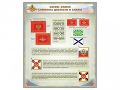 Стенд "Боевое знамя. Символы доблести и славы" - fgospostavki.ru - Владимир