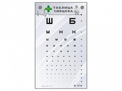 Интерактивный стенд "Таблица Сивцева" - fgospostavki.ru - Владимир
