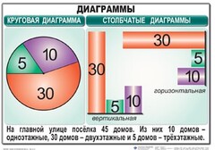 Комплект таблиц. Математика 6 класс - fgospostavki.ru - Владимир