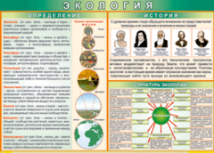 Таблица "Экология. Определения и история" (100х140 сантиметров, винил) - fgospostavki.ru - Владимир