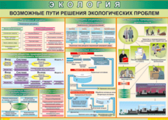 Таблица "Возможные пути решения экологических проблем" (100х140 сантиметров, винил) - fgospostavki.ru - Владимир