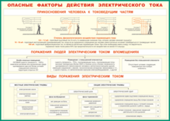Таблица "Опасные факторы действия электрического тока" (100х140 сантиметров, винил) - fgospostavki.ru - Владимир