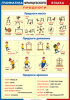 Таблица "Грамматика французского языка. Предлоги" (100х140 сантиметров, винил) - fgospostavki.ru - Владимир