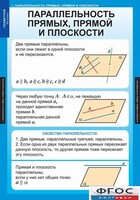 Комплект таблиц. Геометрия 10 класс. - fgospostavki.ru - Владимир