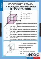 Комплект таблиц. Геометрия 11 класс. - fgospostavki.ru - Владимир