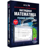 Наглядная математика. Графики функций - fgospostavki.ru - Владимир