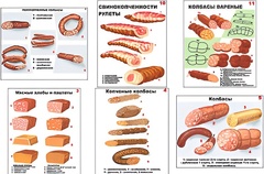 Плакаты ПРОФТЕХ "Ассортимент колбасной и мясной продукции" (11 пл, винил, 70х100) - fgospostavki.ru - Владимир