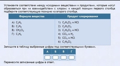Интерактивные курсы. Химия 11 класс. Базовый. - fgospostavki.ru - Владимир