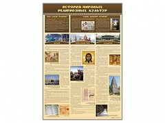 Стенд "История мировых религиозных культур" - fgospostavki.ru - Владимир
