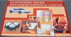 Коллекция "Основные виды промышленного сырья" - fgospostavki.ru - Владимир