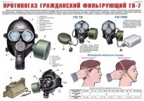 Комплект плакатов "Средства защиты органов дыхания. Противогазы, респираторы" - fgospostavki.ru - Владимир