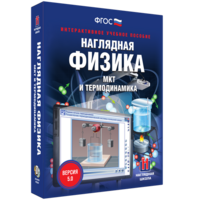 Наглядная физика. МКТ и термодинамика - fgospostavki.ru - Владимир