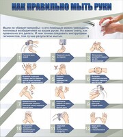 Стенд "Как правильно мыть руки" - fgospostavki.ru - Владимир