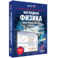 Наглядная физика. Электромагнитные волны - fgospostavki.ru - Владимир