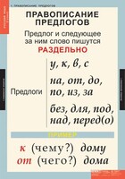 Комплект таблиц. Русский язык 1 класс. - fgospostavki.ru - Владимир