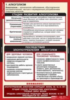 Комплект таблиц. ОБЖ. Факторы, разрушающие здоровье человека. - fgospostavki.ru - Владимир