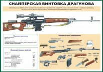 Комплект плакатов "Огневая подготовка" (10 плакатов) - fgospostavki.ru - Владимир