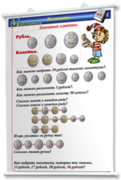 Плакаты по математике 1-4 классы. Для оформления кабинета. - fgospostavki.ru - Владимир