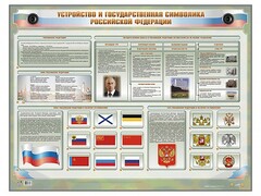 Интерактивный электрифицированный стенд "Устройство и государственная символика Российской Федерации" - fgospostavki.ru - Владимир