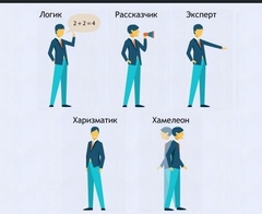 Интерактивные курсы. Русский язык 9 класс . Базовый. - fgospostavki.ru - Владимир