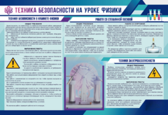 Стенд-уголок "Техника безопасности на уроках физики" - fgospostavki.ru - Владимир