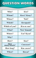 Стенд "Вопросительные слова" - fgospostavki.ru - Владимир