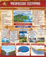Стенд "Физическая география. Гидросфера" Вариант 1 - fgospostavki.ru - Владимир