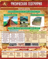 Стенд "Физическая география. Литосфера" Вариант 1 - fgospostavki.ru - Владимир