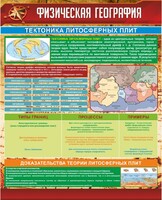 Стенд "Физическая география. Тектоника литосферных плит" - fgospostavki.ru - Владимир