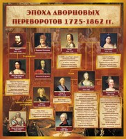 Стенд "Эпоха дворцовых переворотов" - fgospostavki.ru - Владимир