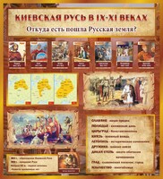 Стенд "Киевская Русь" - fgospostavki.ru - Владимир