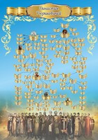 Стенд "Династия Рюриковичей" Вариант 2 - fgospostavki.ru - Владимир