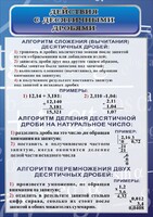 Стенд "Действия с десятичными дробями" - fgospostavki.ru - Владимир