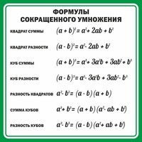 Стенд "Формулы сокращенного умножения" Вариант 2 - fgospostavki.ru - Владимир