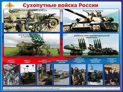 Стенд "Сухопутные войска России" - fgospostavki.ru - Владимир