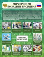 Стенд "Мероприятия по защите населения" - fgospostavki.ru - Владимир
