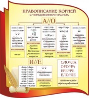 Стенд "Правописание корней с чередованием гласных" - fgospostavki.ru - Владимир